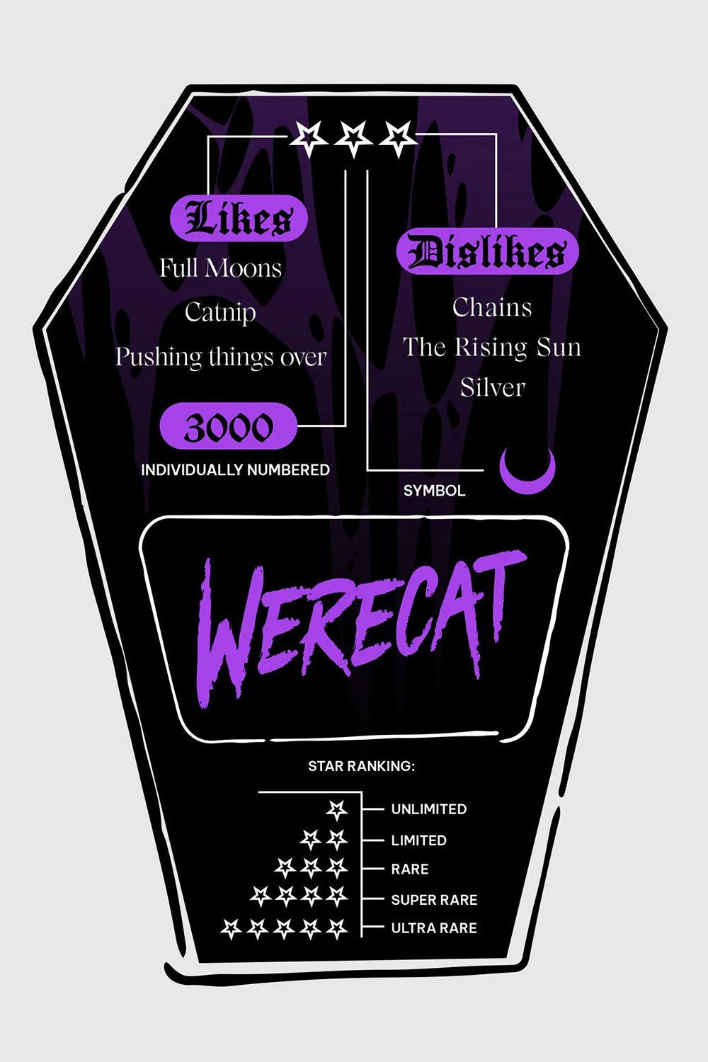 Werecat Plush Toy - Image 5